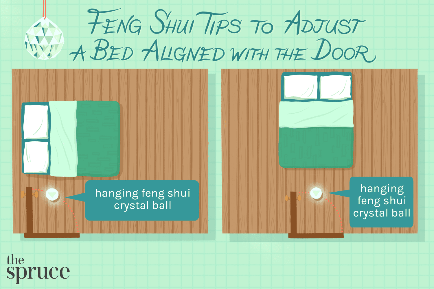 Feng Shui Concepts for a Mattress Aligned With the Door